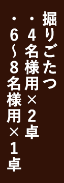 掘りごたつ4名様用×2卓6～8名様用×1卓